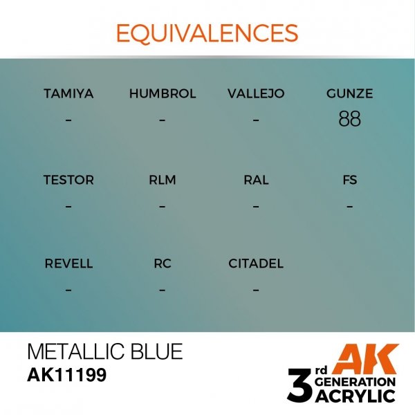AK Interactive AK11199 METALLIC BLUE – METALLIC 17ml