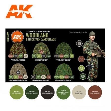 AK Interactive AK11632 WOODLAND &amp; FLECKTARN CAMOUFLAGE