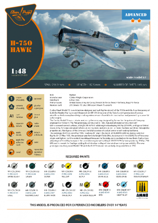 Clear Prop! CP4803 H-75O Hawk ADVANCED KIT 1/48