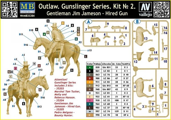 Master Box 35204 Outlaw. Gunslinger #2: Gentleman Jim Jameson Hired Gun 1/35