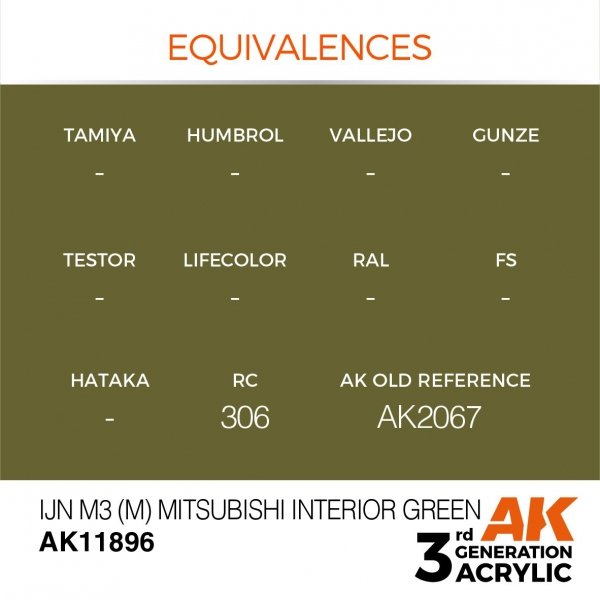 AK Interactive AK11896 IJN M3 (M) MITSUBISHI INTERIOR GREEN – AIR 17ml