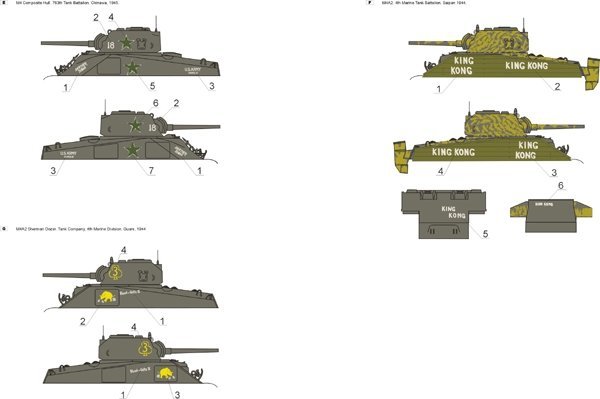 ToRo Model 35D54 - PTO Sherman tanks vol.1 1/35