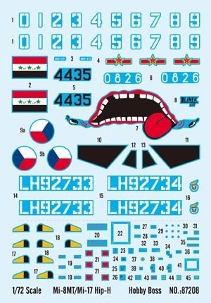 Hobby Boss 87208 Mi-8MT/Mi-17 Hip-H (1:72)