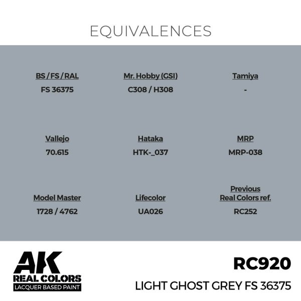 AK Interactive RC920 Light Ghost Grey FS 36375 17 ml