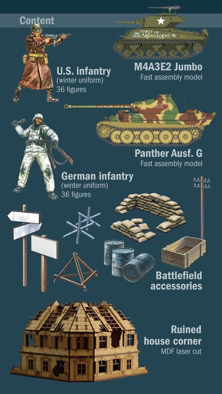 Italeri 6186 Bastogne Siege 80 Years - BATTLE SET 1/72
