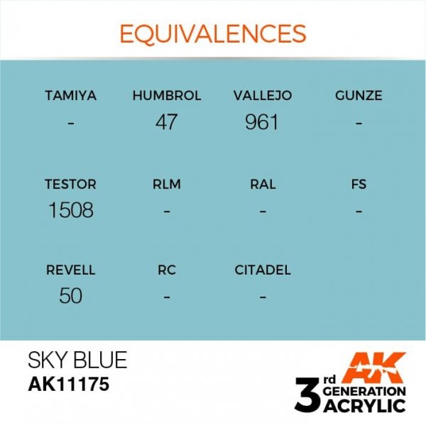AK Interactive AK11175 SKY BLUE – STANDARD 17ml
