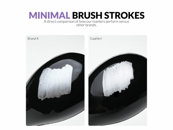 Gaahleri 45169 Metallic Series Marker Zirconium Black
