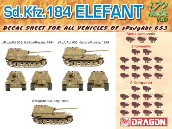 Dragon 7253 Sd.Kfz.184 Elefant (1:72)