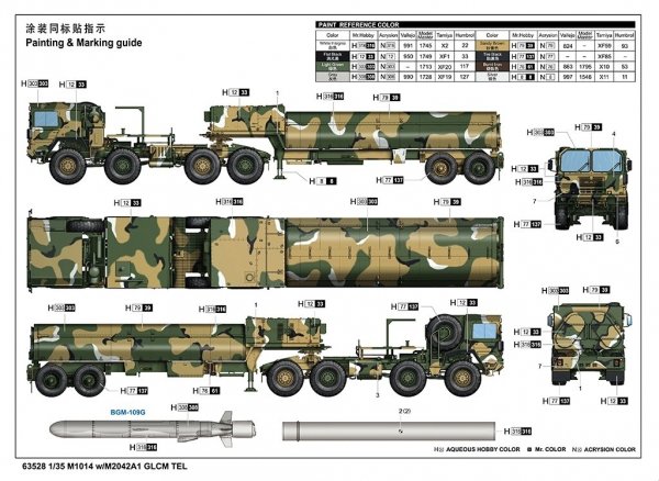 I Love Kit 63528 M1014 W/M2042A1 GLCM TEL 1/35