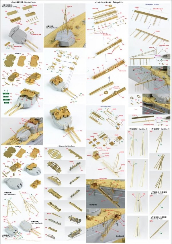 Pontos 35020F1 IJN Kongo 1944 Detail Up Set 1/350