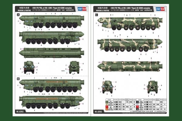 Hobby Boss 82952 15U175 TEL of RS-12M1 Topol-M ICBM complex 1/72