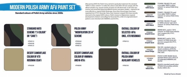 Hataka HTK-BS72 Modern Polish Army AFV paint set (6x17ml)