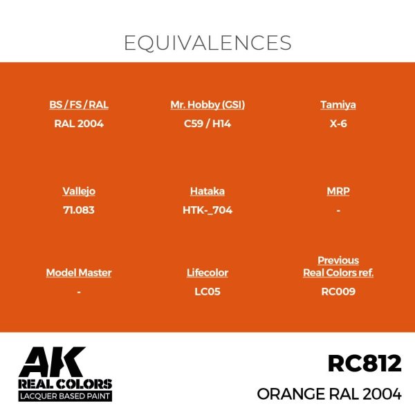AK Interactive RC812 Orange RAL 2004 17 ml