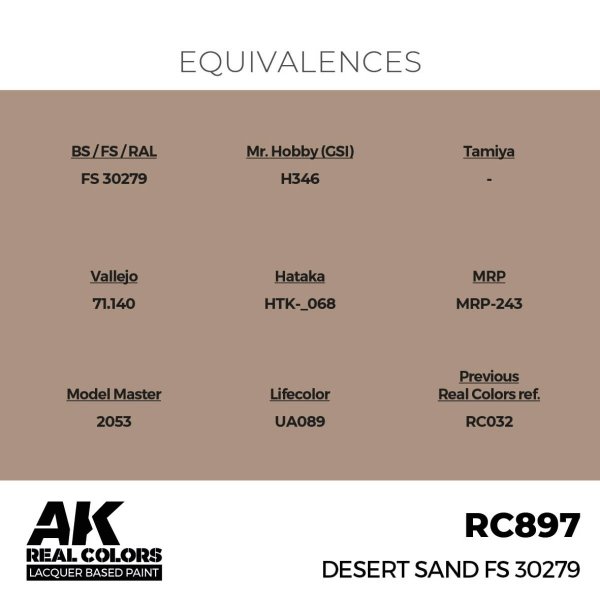AK Interactive RC897 Desert Sand FS 30279 17 ml