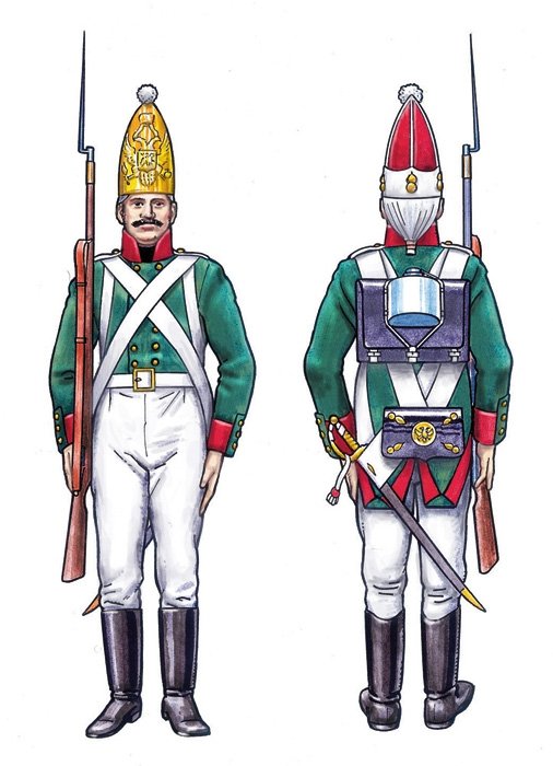 Italeri 6006 Russian Grenadiers - Napoleonic Wars 1/72