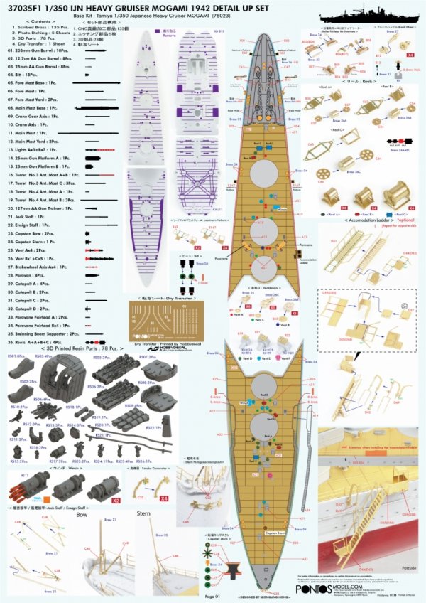 Pontos 37035F1 IJN Heavy Cruiser Mogami 1942 Detail Up Set 1/350