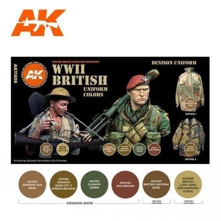 AK Interactive AK11636 WWII BRITISH UNIFORM COLORS