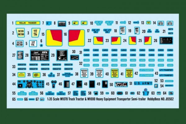 Hobby Boss 85502 M1070 Truck Tractor and M1000 HET Semi-trailer (1:35)