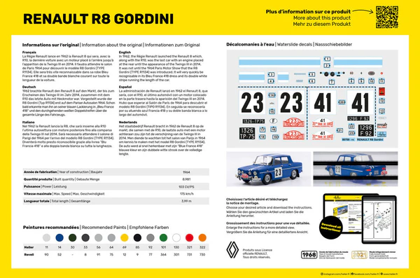 Heller 56700 STARTER KIT Renault R8 Gordini 1/24