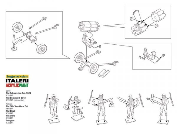 Italeri 7071 15 cm. Nebelwerfer 41 with Crew (1:72)