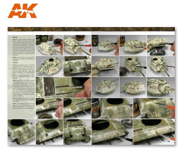 AK Interactive AK4801 4X2 Ingles
