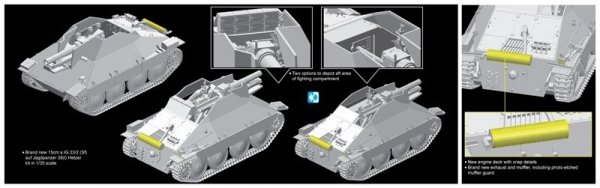Dragon 6489 15cm s.IG.33/2(Sf) auf Jagdpanzer 38(t) Hetzer 1/35