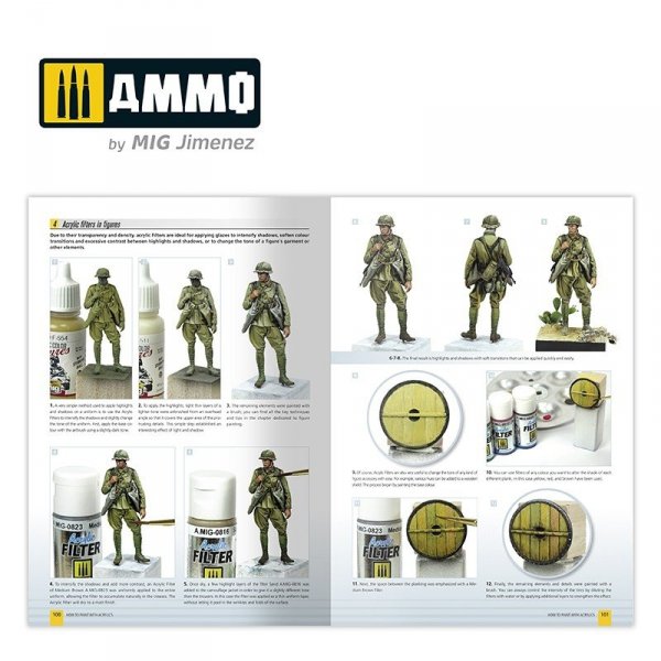 Ammo of Mig 6046 How to paint with Acrylics 2.0. AMMO Modeling guide (English)