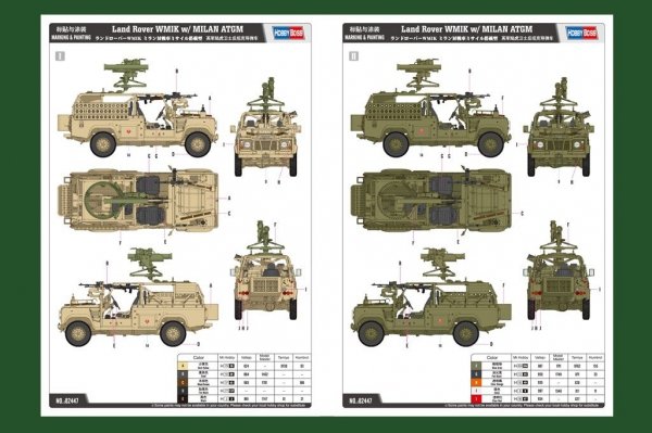 Hobby Boss 82447 Land Rover WMIK w/ MILAN ATGM (1:35)