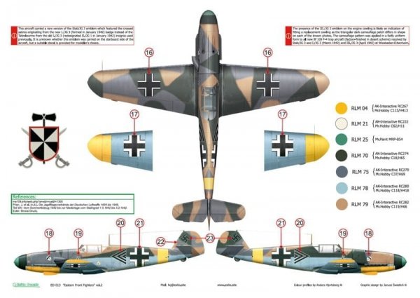 Exito ED48013  Eastern Front Fighters 2 1/48
