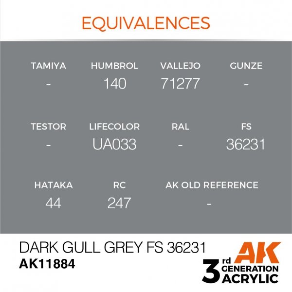 AK Interactive AK11884 DARK GULL GREY FS 36231 – AIR 17ml