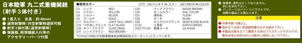 Pit-Road G39 IJA Type 92 Heavy Machine Gun with Figure 1/35
