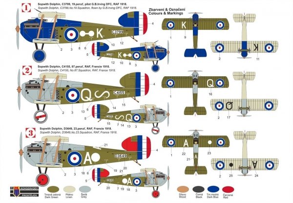 Kovozavody Prostejov KPM0273 Sopwith Dolphin „RFC“ 1/72