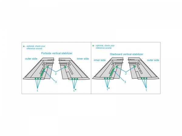 Quinta Studio QP72006 F/A-18A/B/C/D tail reinforcement plates (all kits) 1/72
