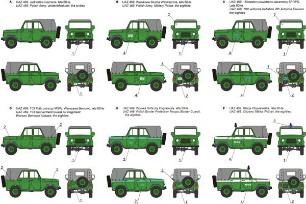 ToRo Model 35D22 - UAZ-469 in Poland vol.1 1/35