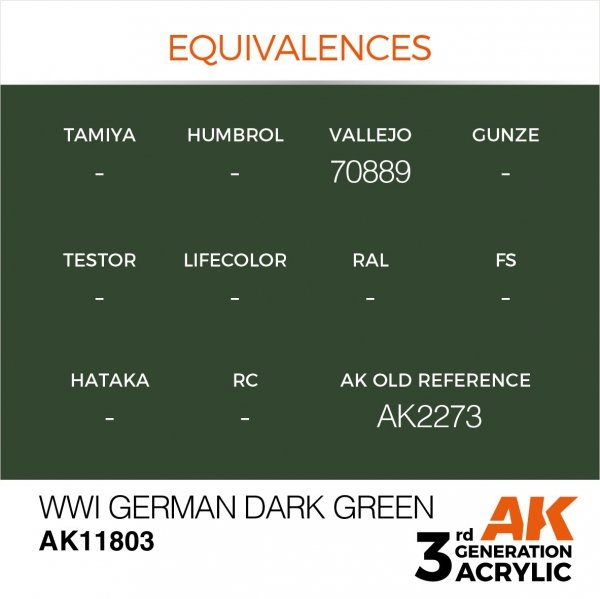 AK Interactive AK11803 WWI GERMAN DARK GREEN – AIR 17ml