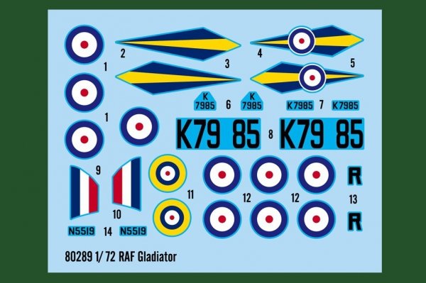 Hobby Boss 80289 RAF Gladiator (1:72)
