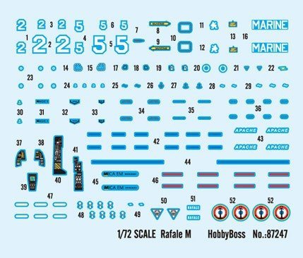 Hobby Boss 87247 Dassault-Breugeut Rafale M 1/72