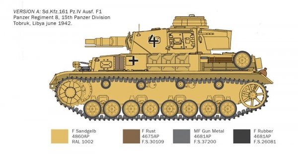 Italeri 6593 Pz.Kpfw.IV F1/F2/G With Afrika Korps Infantry 1/35