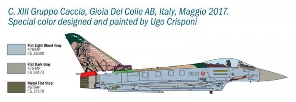 Italeri 1406 EF-2000 100th Anniv. GRUPPI CACCIA 1/72