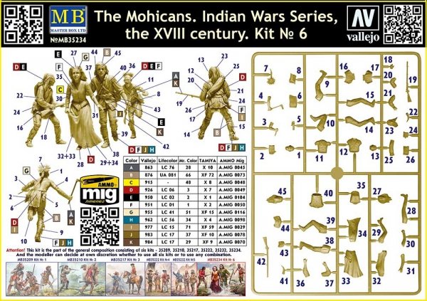 Master Box 35234 The Mohicans. Indian Wars Series, the XVIII century. Kit No 6 1/35