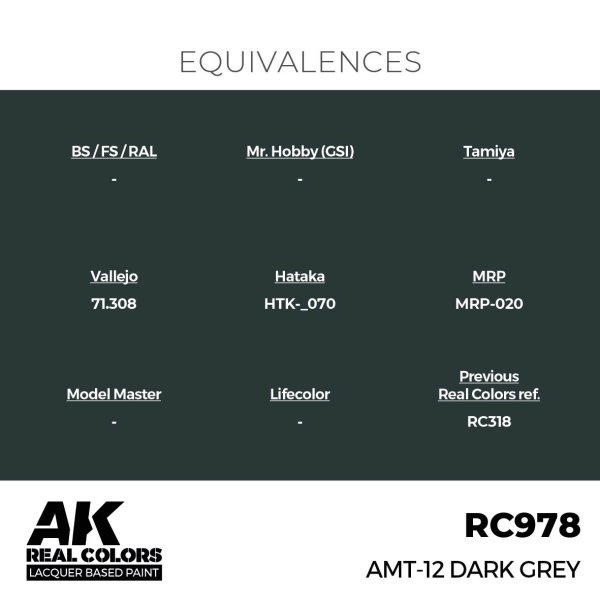 AK Interactive RC978 AMT-12 Dark Grey 17 ml