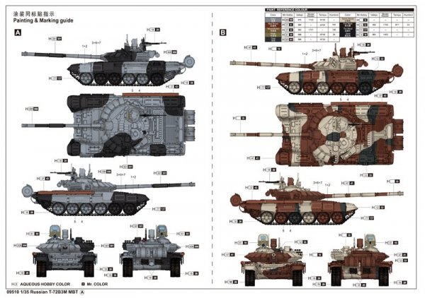 Trumpeter 09510 Russian T-72B3M MBT 1/35