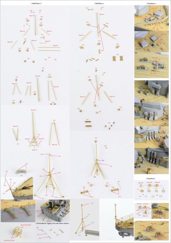 Pontos 23001F2 BISMARCK 1941 Detail Up Set Basic Ver.2 (1:200)
