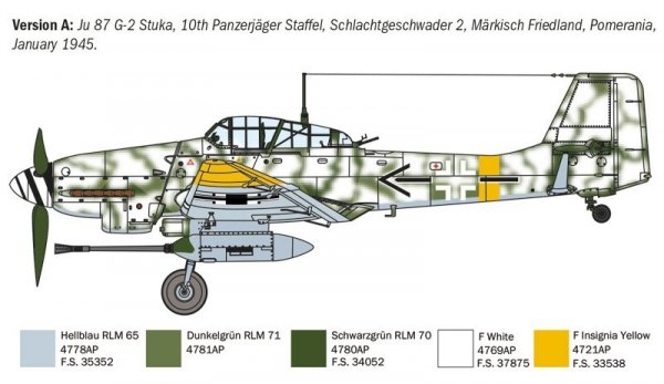 Italeri 1466 Ju 87 G-2 Kanonenvogel 1/72