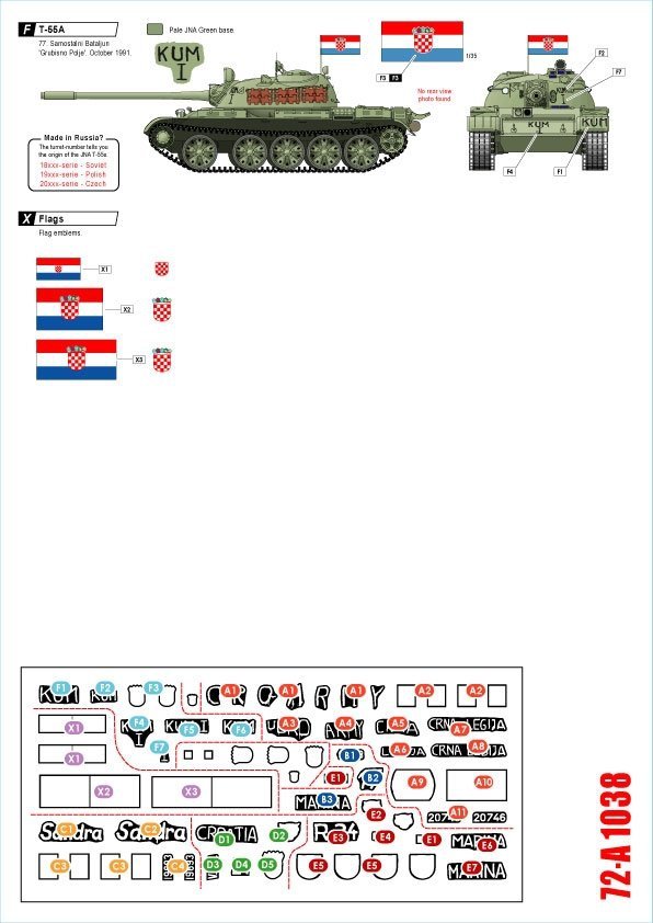 Star Decals 72-A1038 CRO-ARMY # 2. Domovinski Rat / Homeland War 1991-95 1/72