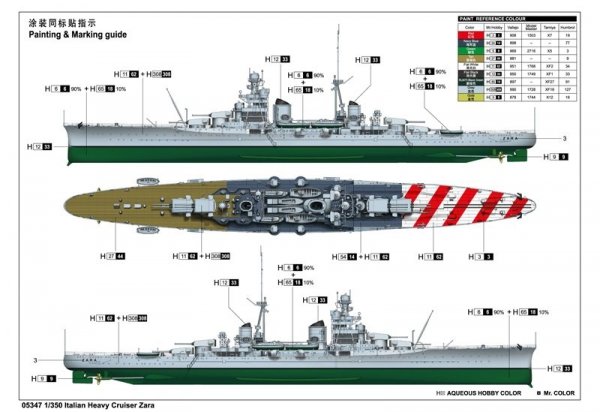 Trumpeter 05347 Italian Heavy Cruiser Zara 1/350