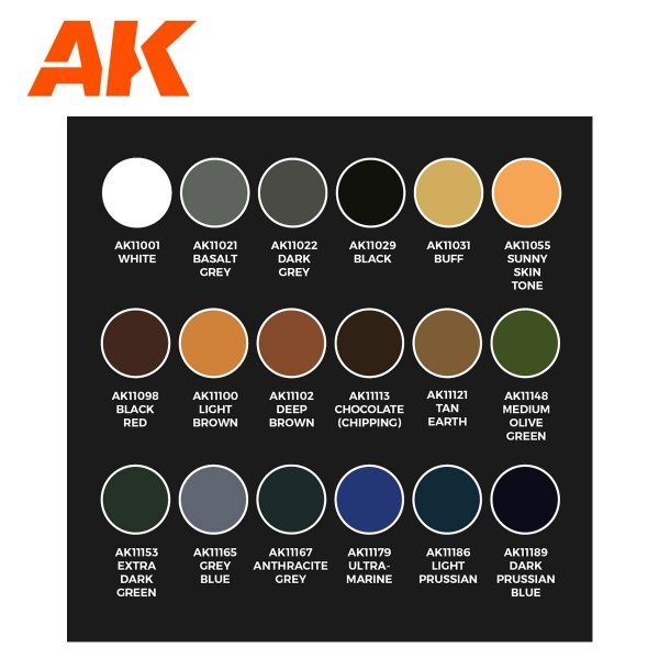 AK Interactive AK11764 SIGNATURE SET – RAFA “ARCHIDUQUE” – SPECIAL 28MM AMERICAN CIVIL WAR PAINT SET 18x17 ml