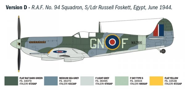 Italeri 2843 Supermarine Spitfire Mk.IX Aces - 5 RAF Aces Version 1/48