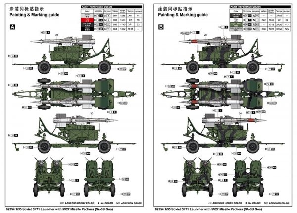 Trumpeter 02354 Soviet 5P71 Launcher with 5V27 Missile Pechora (SA-3B Goa) 1/35
