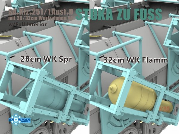 Snowman Model SP-8004 Stuka zu Fuss Sd.Kfz.251/1 Ausf.D 1/35
